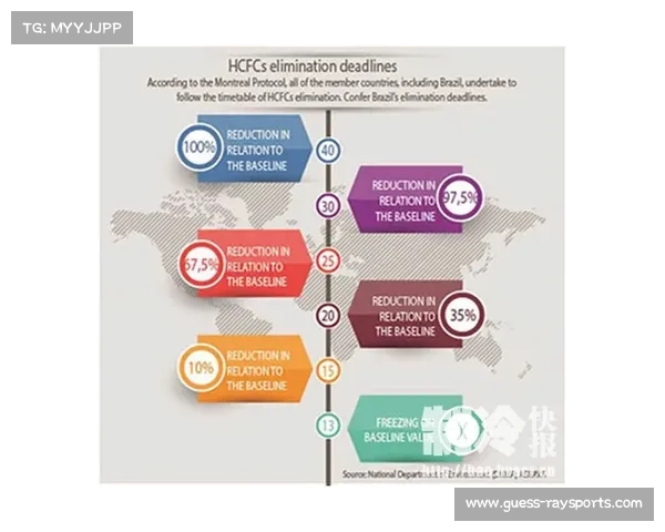 场馆能源管理引入AI节能算法，制冷与照明能耗动态优化超两成